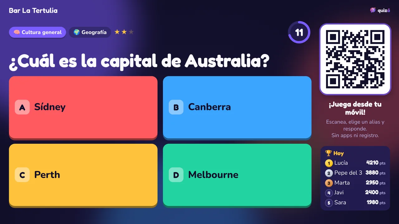 Pantalla de la tele de un bar con una pregunta de geografía, cuatro respuestas de colores, el código QR y el ranking del día